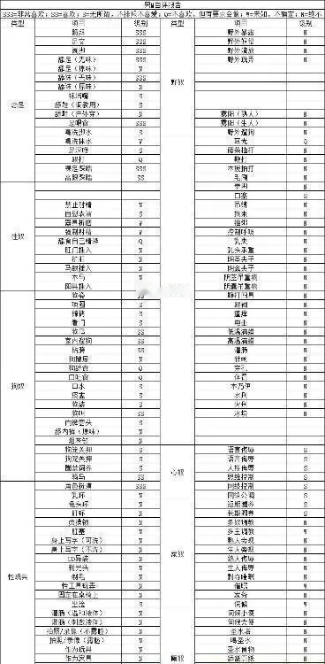沐彩儿s哈尔滨