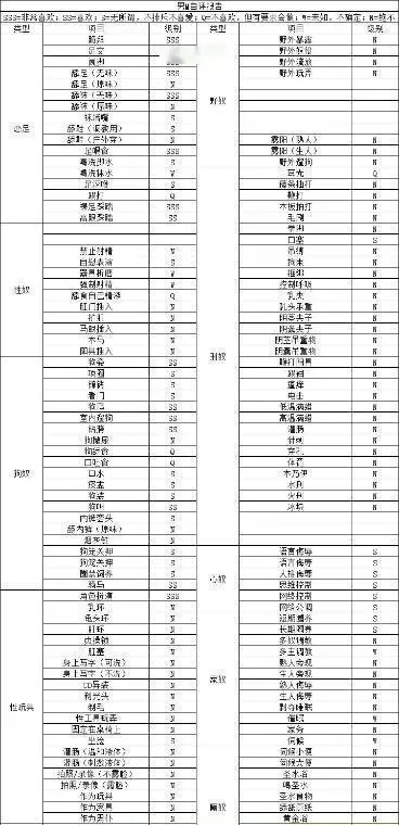 梦怡s沈阳